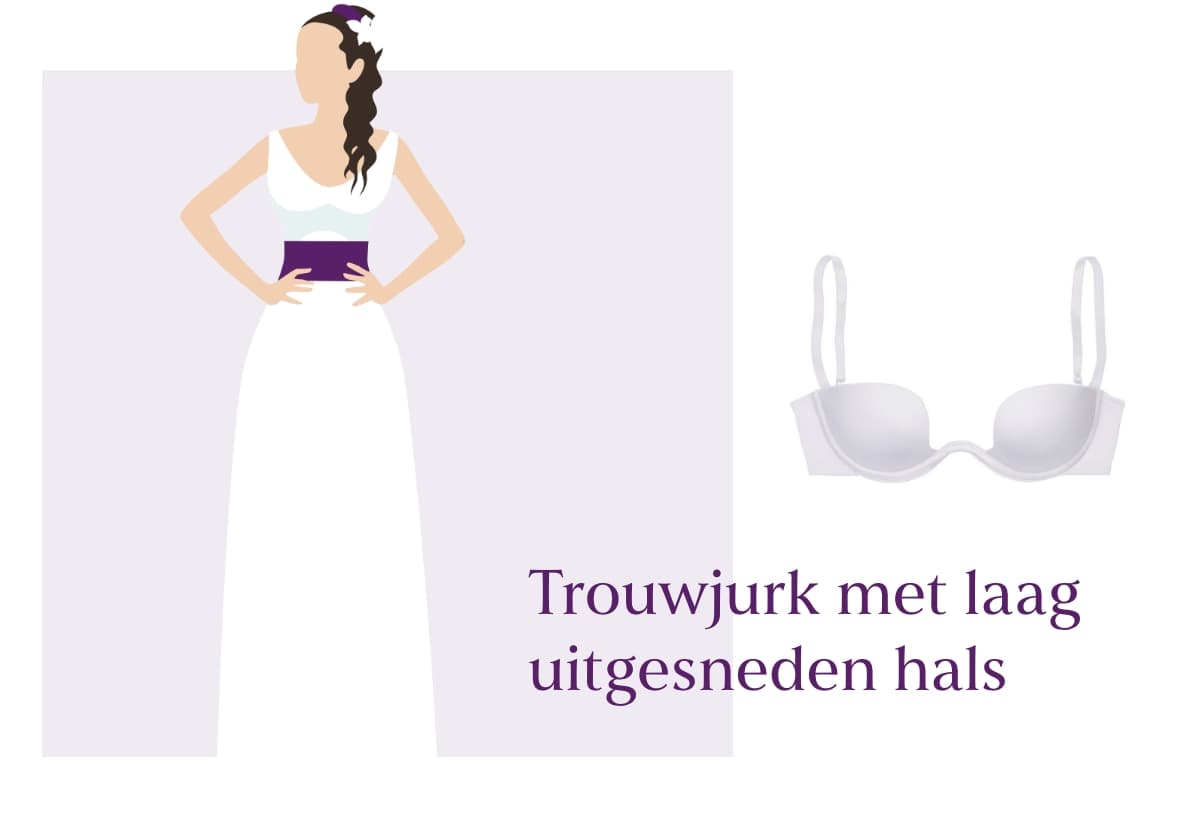 Lage hals