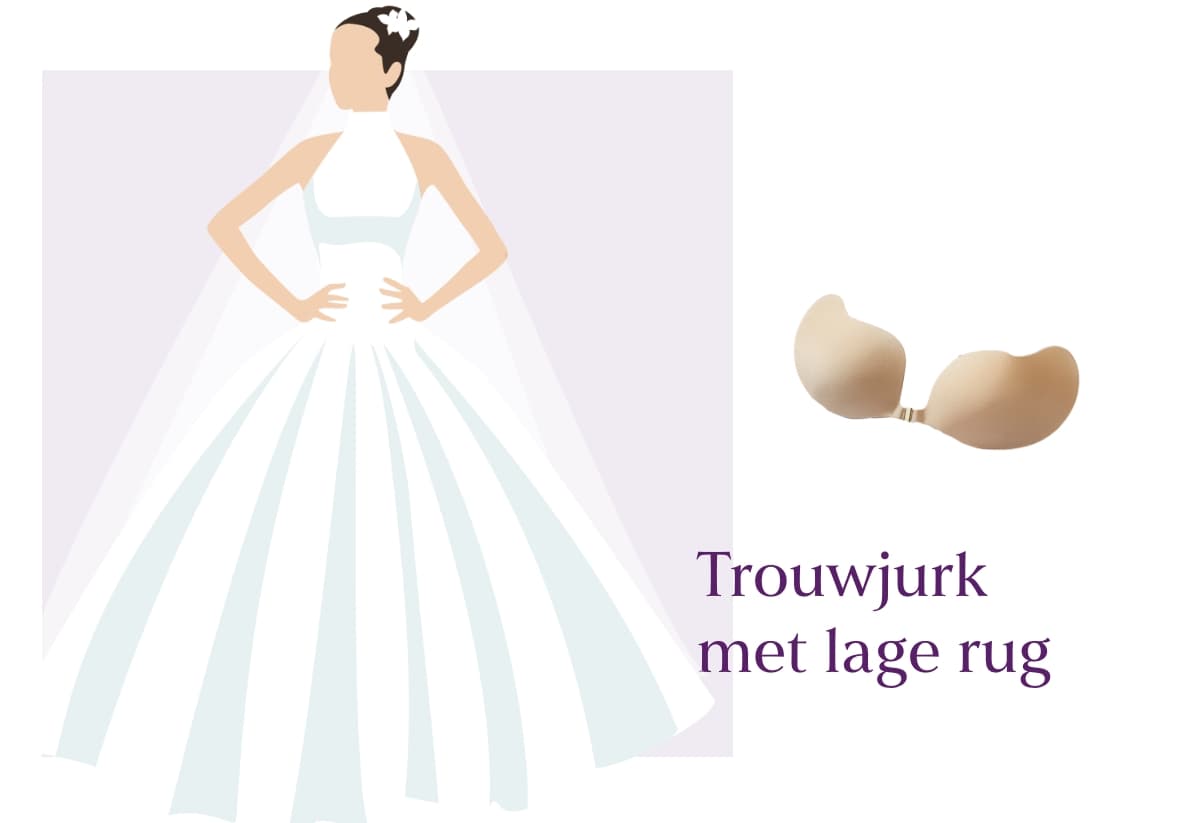 Lage rug