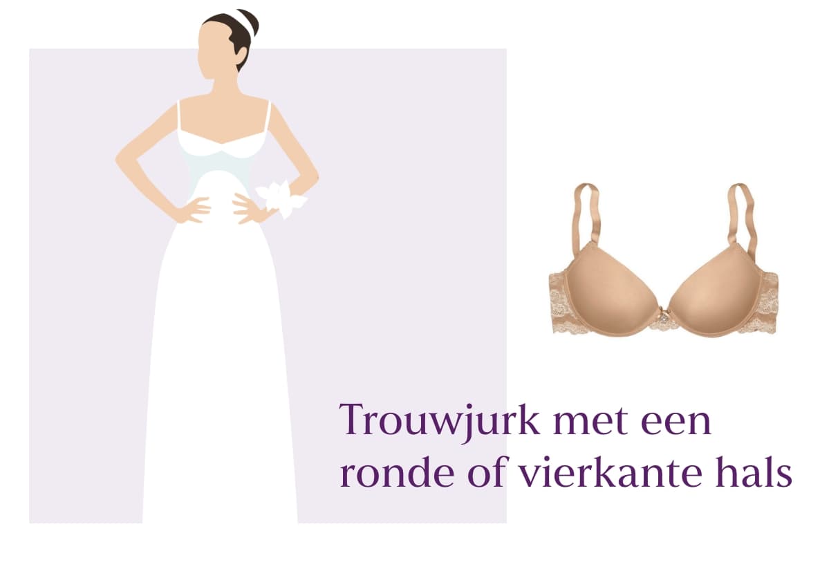 Ronde of vierkante hals