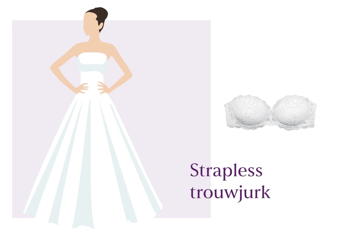 Strapless