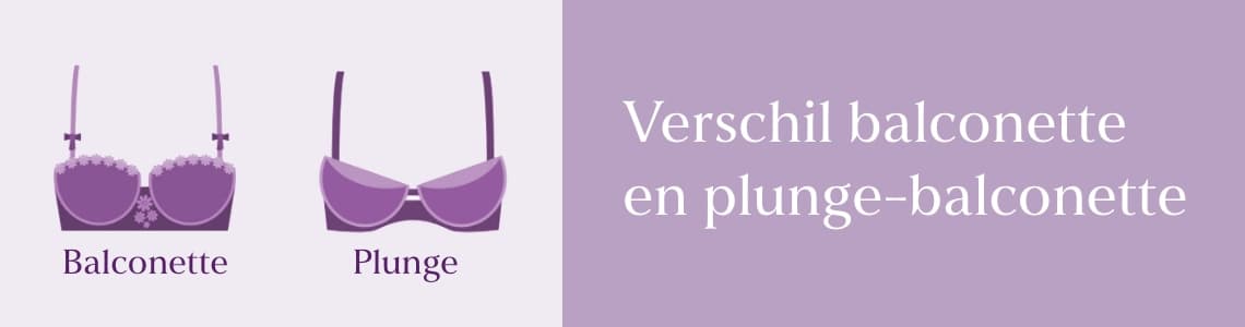 Verschil balconette en plunge-balconette – Illustratie van twee paarse bh’s met labels ‘Balconette’ en ‘Plunge