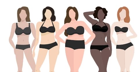 Inspiratie: Figuuradvies lingerie