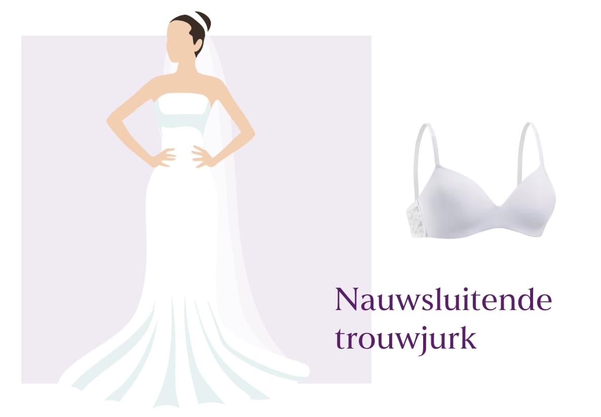 Nauwsluitend